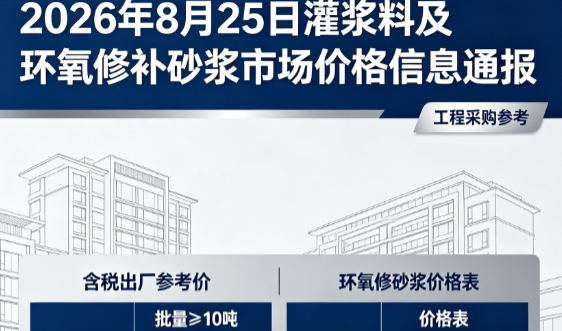 北泉镇2026年8月25日灌浆料及环氧修补砂浆市场价格信息通报